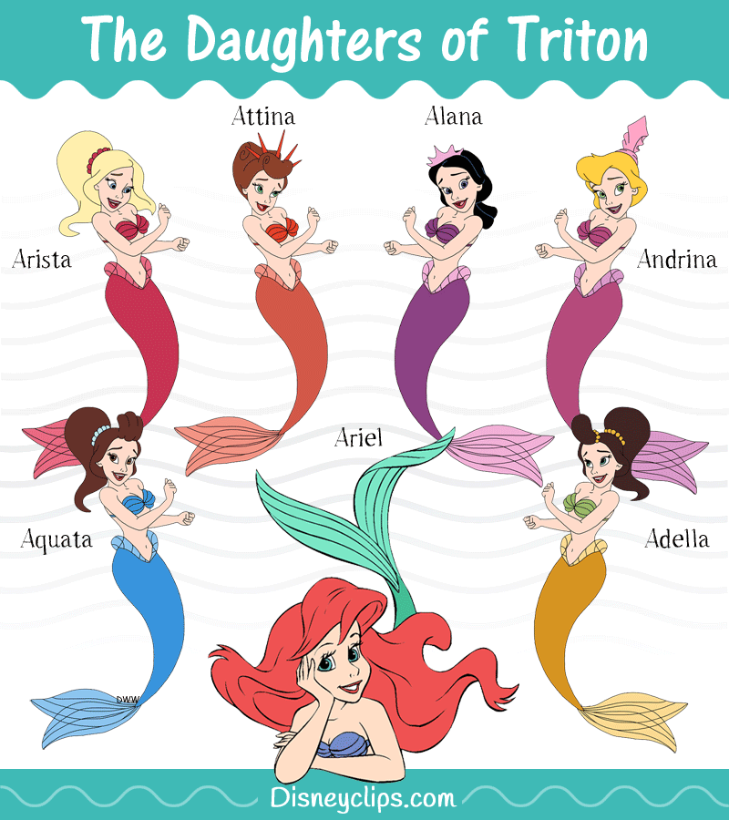 Ariel's Sisters in The Little Mermaid