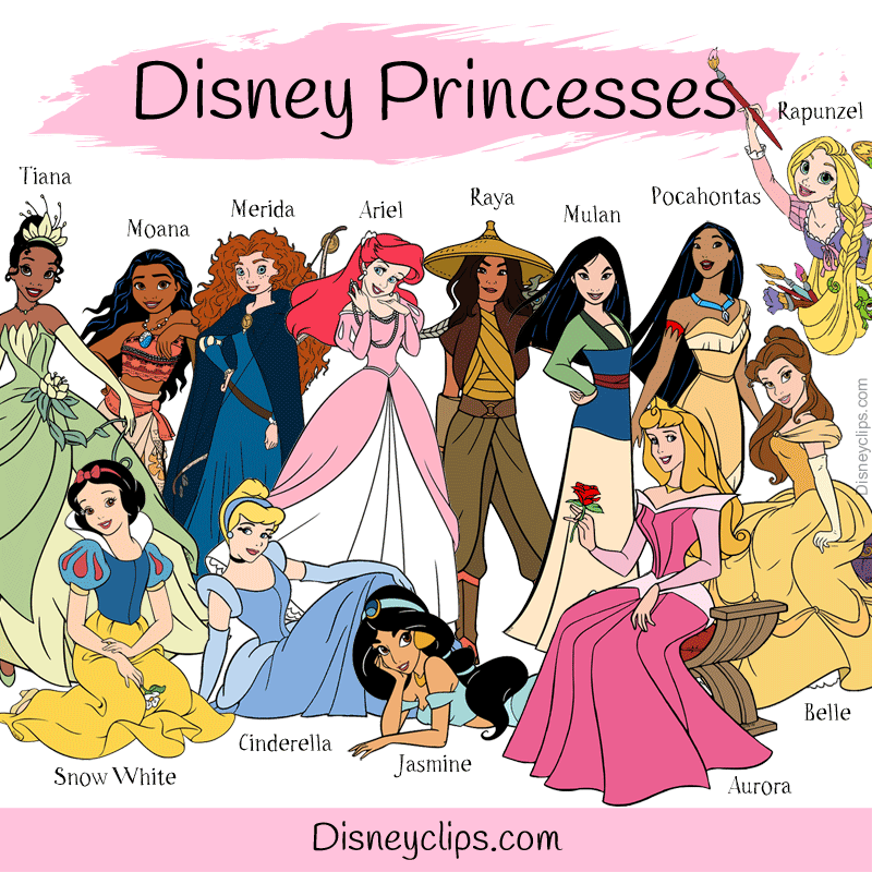 Zichtbaar Perseus Verwoesting Official Disney Princesses List: Names with Pictures | Disneyclips.com